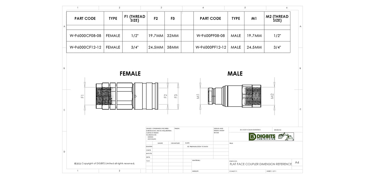 1/2" Male Flat Face Coupler