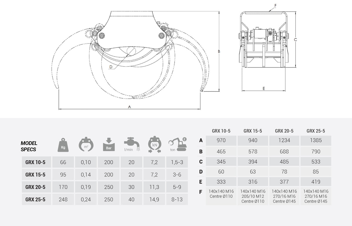 5 Tine Hydraulic Grab, 4.5 - 8.0t excavators