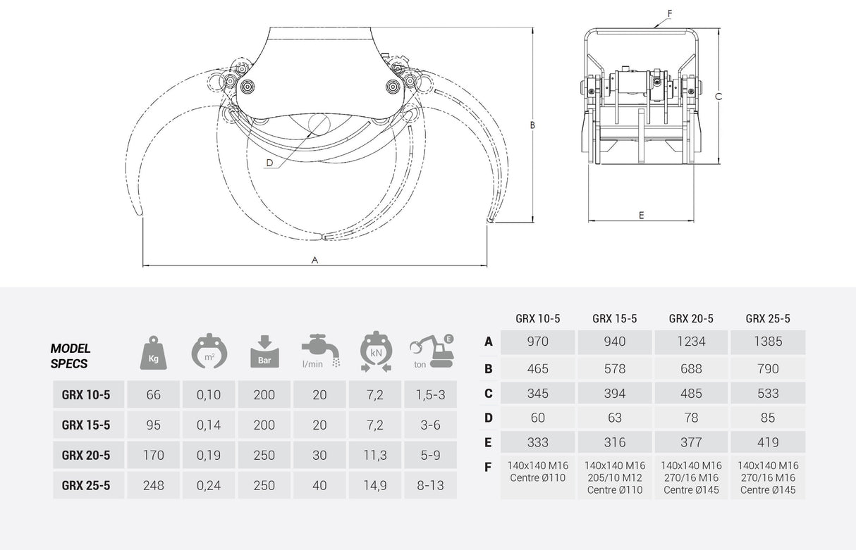 5 Tine Hydraulic Grab, 1.0-3.0t excavators