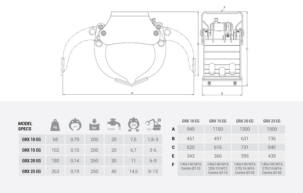 Hydraulic Selector Grab, 8-13t excavators – DIGBITS Limited