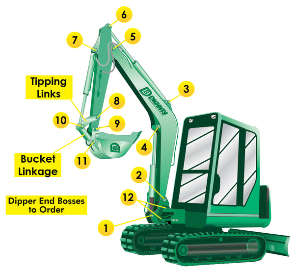 Installing-Pins-Bushes – DIGBITS Limited