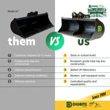 PEL-JOB SIRIUS PLUS (150mm) 6" Digger Bucket 1 to 1.9t mini diggers made by Digbits