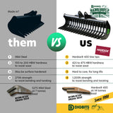 BOBCAT E19 36" / 900mm General Purpose Rake Bucket, 50mm gaps, 1.0 to 1.9 tonne mini diggers